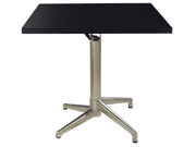 MFC Negotiation Table CG-MFC-NT1